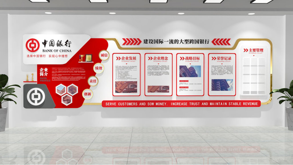 銀行文化墻