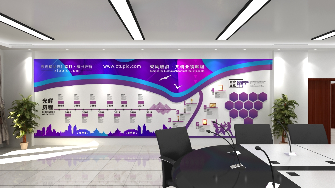 企業(yè)簡介文化墻