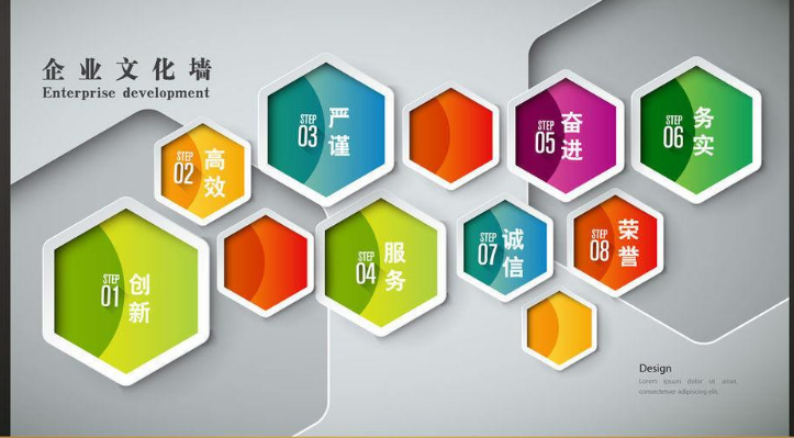 企業(yè)文化墻