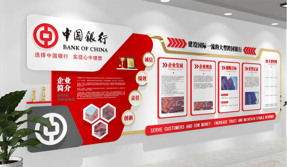 銀行文化墻
