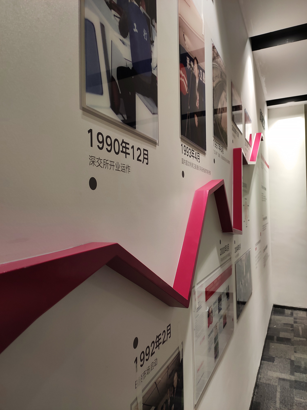 深交所企業(yè)文化墻